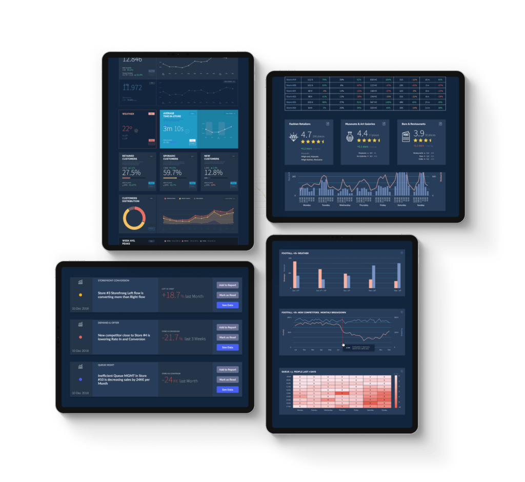 Synapse Credit case study – a custom Software development project built by altar